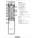 Preview for 162 page of Pioneer XV-DV1000 Service Manual