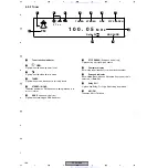 Preview for 166 page of Pioneer XV-DV1000 Service Manual