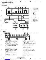 Предварительный просмотр 8 страницы Pioneer XV-DV180 Service Manual