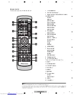 Предварительный просмотр 9 страницы Pioneer XV-DV180 Service Manual