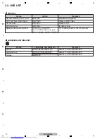 Предварительный просмотр 12 страницы Pioneer XV-DV180 Service Manual