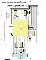 Предварительный просмотр 18 страницы Pioneer XV-DV180 Service Manual