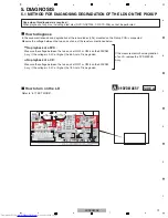 Предварительный просмотр 19 страницы Pioneer XV-DV180 Service Manual