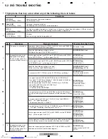 Предварительный просмотр 20 страницы Pioneer XV-DV180 Service Manual