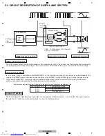 Предварительный просмотр 22 страницы Pioneer XV-DV180 Service Manual