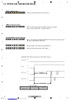 Предварительный просмотр 24 страницы Pioneer XV-DV180 Service Manual