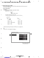 Предварительный просмотр 32 страницы Pioneer XV-DV180 Service Manual