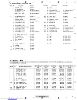 Предварительный просмотр 51 страницы Pioneer XV-DV180 Service Manual