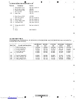 Предварительный просмотр 53 страницы Pioneer XV-DV180 Service Manual