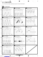 Предварительный просмотр 78 страницы Pioneer XV-DV180 Service Manual