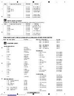 Предварительный просмотр 94 страницы Pioneer XV-DV180 Service Manual