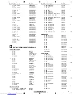 Предварительный просмотр 95 страницы Pioneer XV-DV180 Service Manual