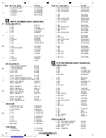 Предварительный просмотр 96 страницы Pioneer XV-DV180 Service Manual