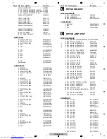 Предварительный просмотр 97 страницы Pioneer XV-DV180 Service Manual