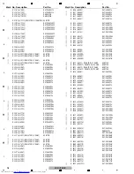 Предварительный просмотр 98 страницы Pioneer XV-DV180 Service Manual