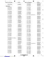 Предварительный просмотр 99 страницы Pioneer XV-DV180 Service Manual