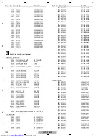 Предварительный просмотр 100 страницы Pioneer XV-DV180 Service Manual