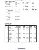 Предварительный просмотр 7 страницы Pioneer XV-DV232 Service Manual