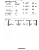 Предварительный просмотр 9 страницы Pioneer XV-DV232 Service Manual