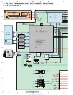 Предварительный просмотр 14 страницы Pioneer XV-DV232 Service Manual