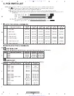 Предварительный просмотр 48 страницы Pioneer XV-DV232 Service Manual