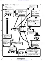 Предварительный просмотр 56 страницы Pioneer XV-DV232 Service Manual