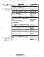 Предварительный просмотр 66 страницы Pioneer XV-DV232 Service Manual