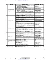 Предварительный просмотр 67 страницы Pioneer XV-DV232 Service Manual