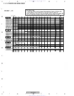 Предварительный просмотр 72 страницы Pioneer XV-DV232 Service Manual