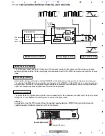 Предварительный просмотр 73 страницы Pioneer XV-DV232 Service Manual