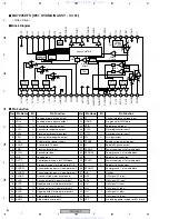 Предварительный просмотр 84 страницы Pioneer XV-DV232 Service Manual