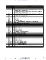 Предварительный просмотр 99 страницы Pioneer XV-DV232 Service Manual