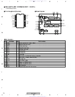 Предварительный просмотр 102 страницы Pioneer XV-DV232 Service Manual