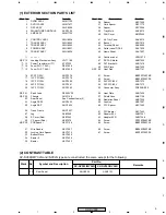 Предварительный просмотр 9 страницы Pioneer XV-DV303 Service Manual