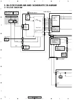 Предварительный просмотр 16 страницы Pioneer XV-DV303 Service Manual