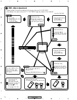 Предварительный просмотр 76 страницы Pioneer XV-DV303 Service Manual