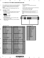 Предварительный просмотр 84 страницы Pioneer XV-DV303 Service Manual