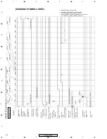 Предварительный просмотр 90 страницы Pioneer XV-DV303 Service Manual