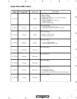 Предварительный просмотр 91 страницы Pioneer XV-DV303 Service Manual