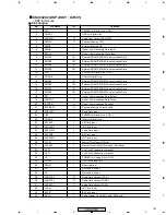 Предварительный просмотр 101 страницы Pioneer XV-DV303 Service Manual