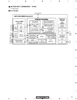 Предварительный просмотр 103 страницы Pioneer XV-DV303 Service Manual