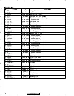 Предварительный просмотр 104 страницы Pioneer XV-DV303 Service Manual