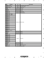 Предварительный просмотр 105 страницы Pioneer XV-DV303 Service Manual