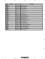 Предварительный просмотр 107 страницы Pioneer XV-DV303 Service Manual