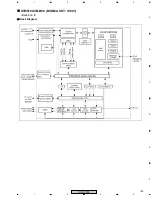 Предварительный просмотр 109 страницы Pioneer XV-DV303 Service Manual