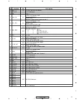 Предварительный просмотр 111 страницы Pioneer XV-DV303 Service Manual