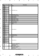 Предварительный просмотр 112 страницы Pioneer XV-DV303 Service Manual