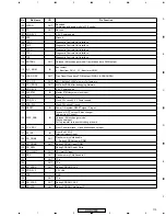 Предварительный просмотр 113 страницы Pioneer XV-DV303 Service Manual