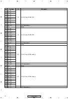 Предварительный просмотр 114 страницы Pioneer XV-DV303 Service Manual