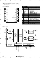 Предварительный просмотр 116 страницы Pioneer XV-DV303 Service Manual